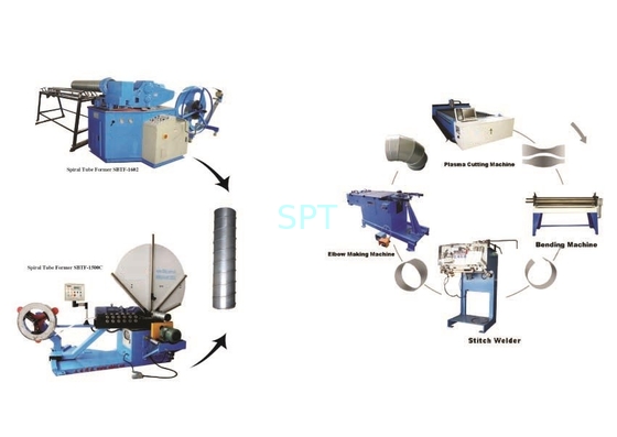 Automatic Duct Forming Line Welding Machine